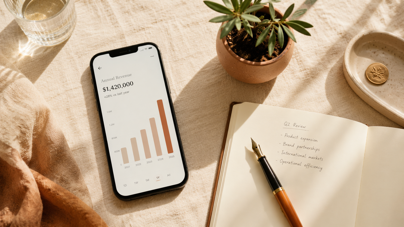 Marketing analytics